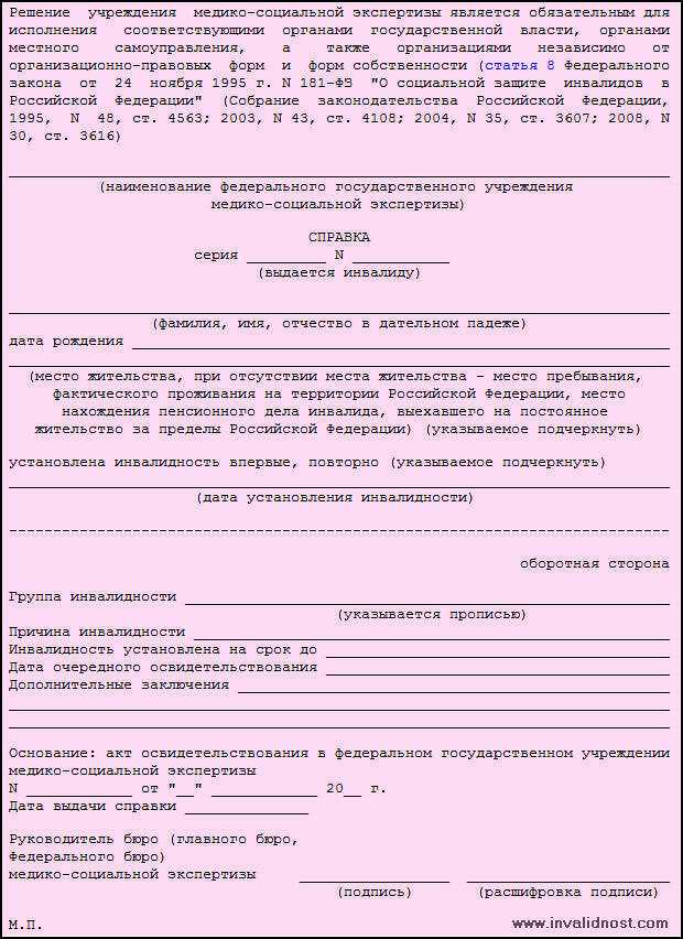 Сроки подачи жалобы на решение МСЭ