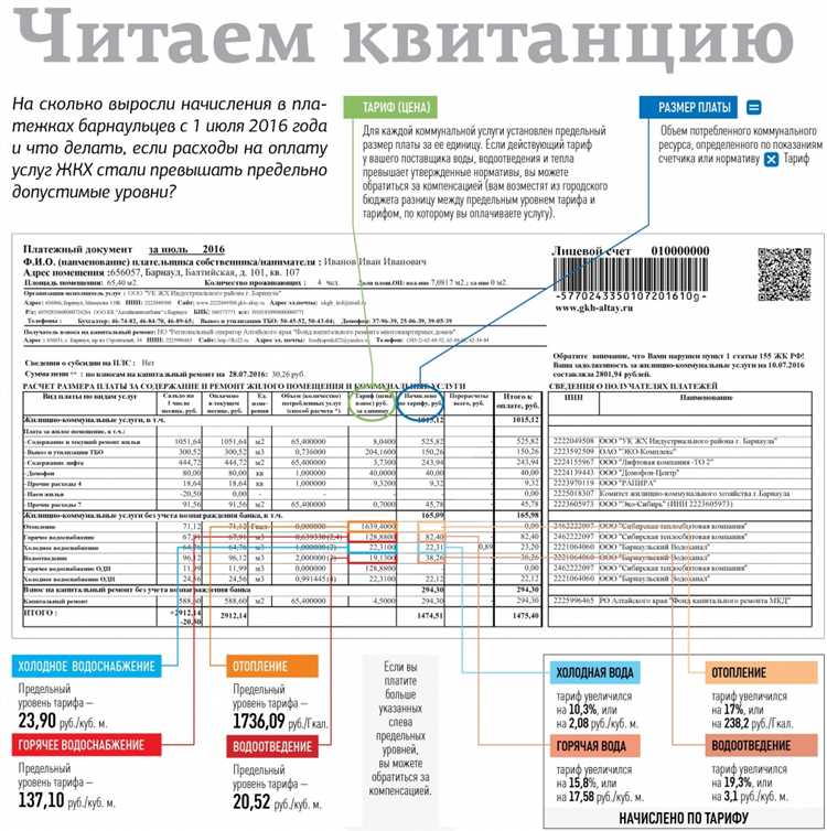 Обязательна ли оплата домофона при наличии управляющей компании