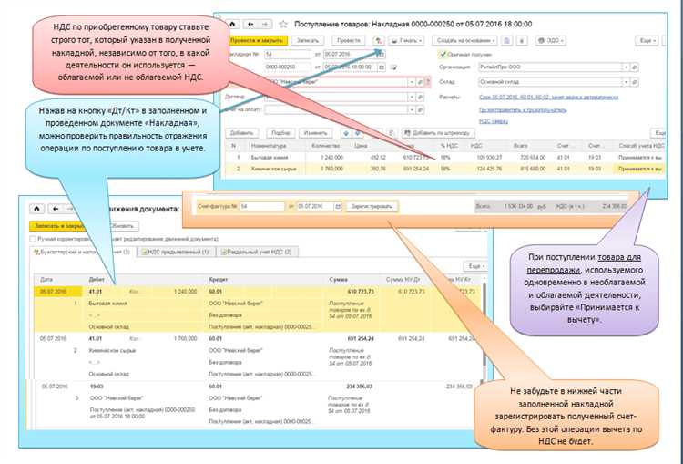 Сроки и порядок подачи декларации с расчетом НДС к уплате