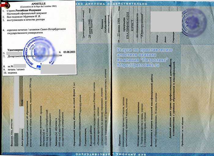 Определение необходимости апостиля для диплома