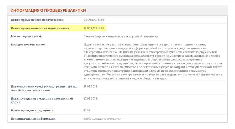 Требования к документам для подачи заявки на торги