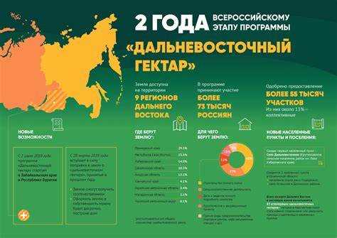 Как отследить статус рассмотрения заявления в личном кабинете