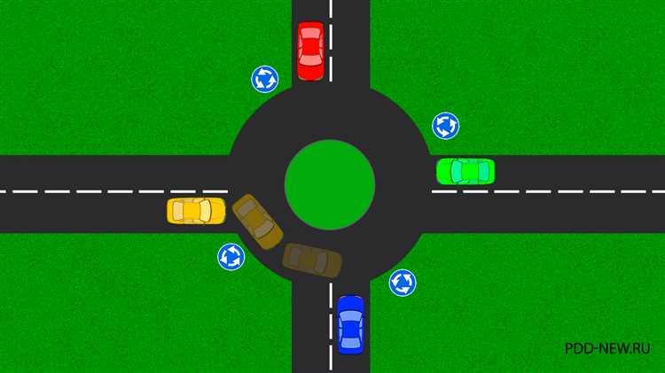 Частые ошибки водителей при проезде кругового движения и как их избежать