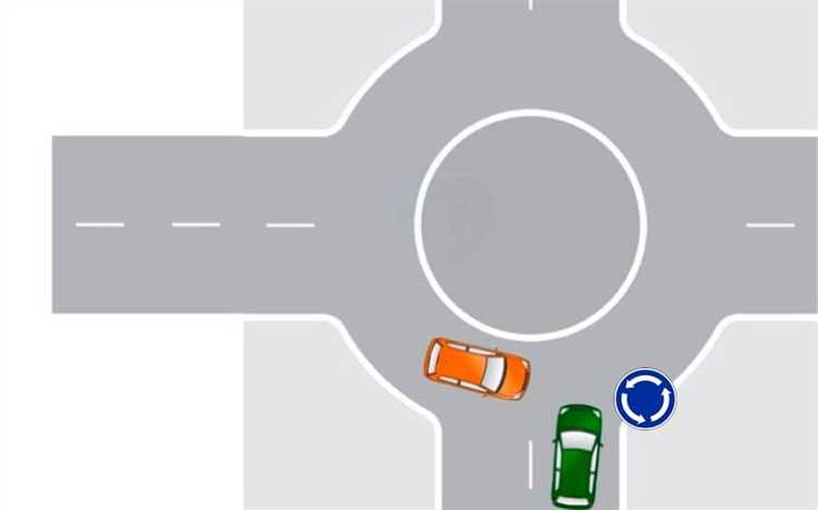 Порядок проезда перекрестка с круговым движением при разных знаках приоритета