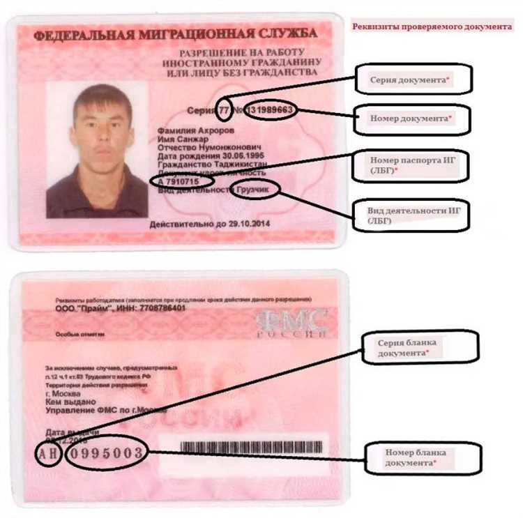 Как узнать, что патент на работу не истёк