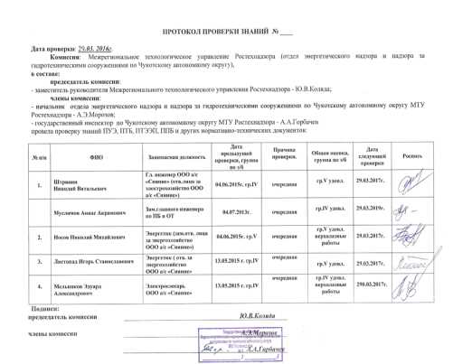 Какие данные должны быть указаны в протоколах для соответствия стандартам