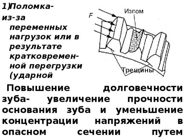 Зависимость процента износа от пробега и возраста автомобиля