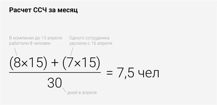 Как считается среднесписочная численность работников за месяц для п 4 Как считается среднесписочная численность работников за месяц для п 4
