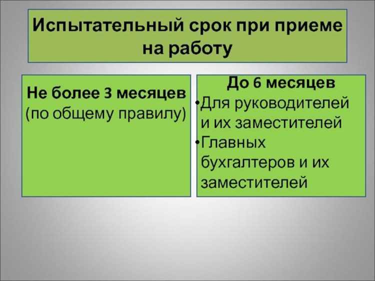 Как корректировать даты при изменении длительности испытания