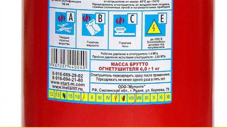 Порядок проведения технической проверки перед списанием