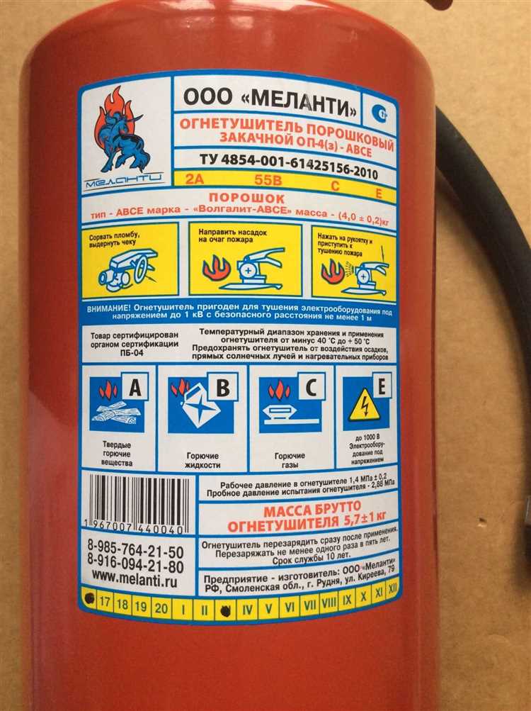 Ответственные лица за списание огнетушителей