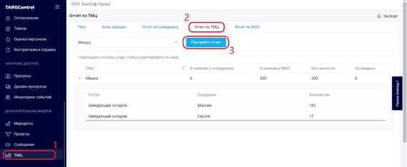 Какие документы нужны для списания с забалансового счета