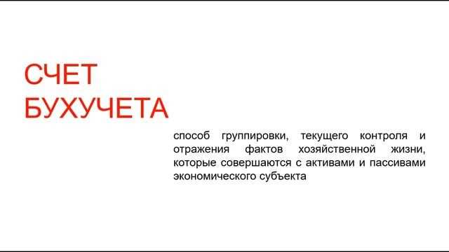 Как правильно учитывать списание баннеров в случае их повреждения или утраты