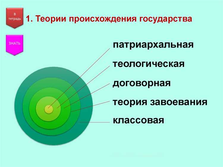 Какие названия использовались в конституции и законах