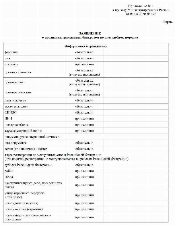 Возможные причины отказа в принятии заявления через МФЦ