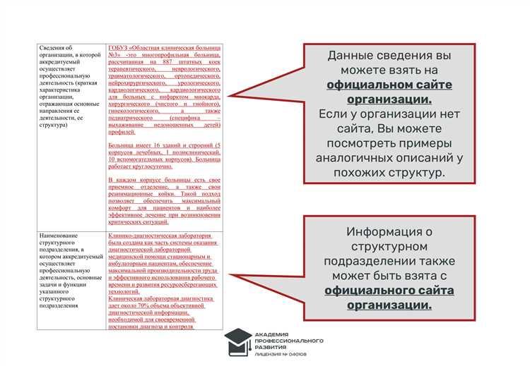 Шаги для получения необходимого образования и квалификации