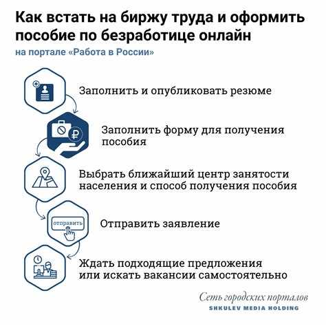 Где найти официальный портал для регистрации на биржу труда Московской области
