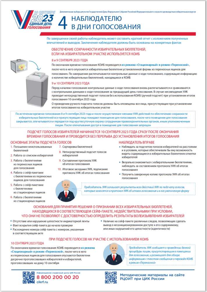 Роль и обязанности наблюдателя во время выборов