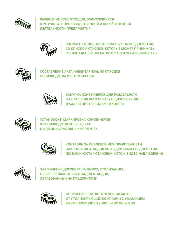 Порядок подготовки и подачи конкурсной документации