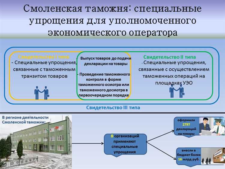 Как стать уполномоченным экономическим оператором Как стать уполномоченным экономическим оператором