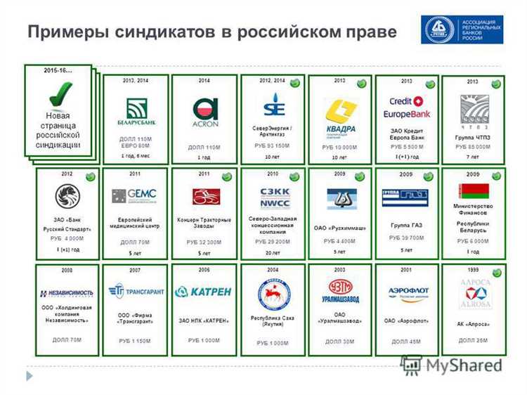 Примеры демонополизации госсектора в Бразилии