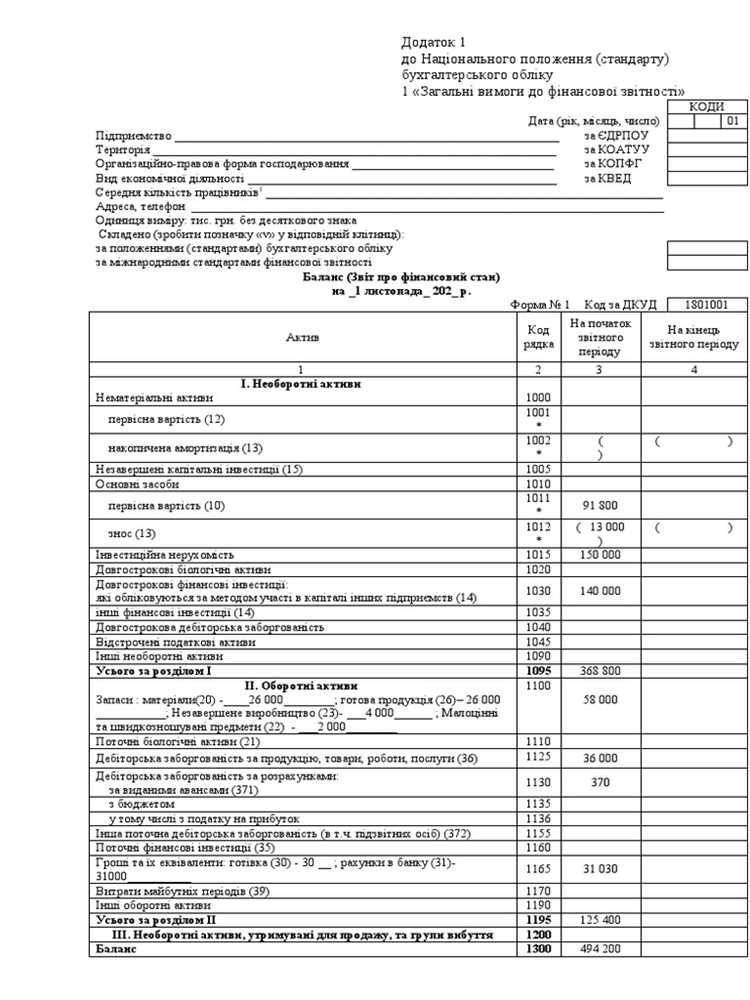 Форма уведомления и порядок её заполнения