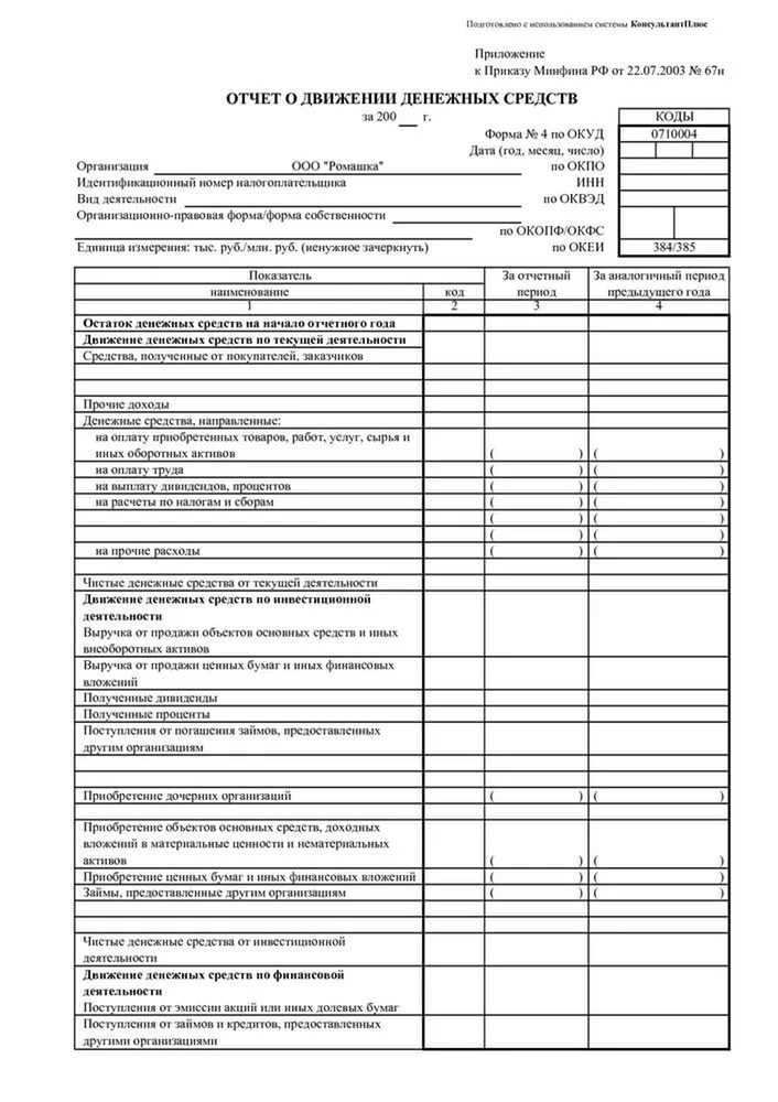 Как уведомить налоговую о движении средств на зарубежных счетах Как уведомить налоговую о движении средств на зарубежных счетах