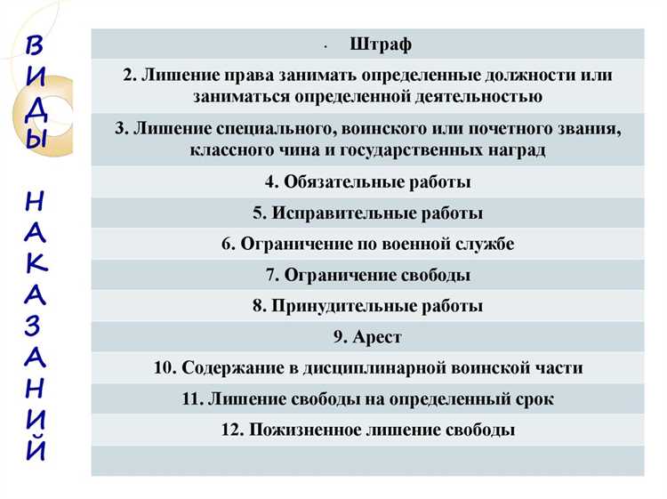 Различия между преступлением и правонарушением