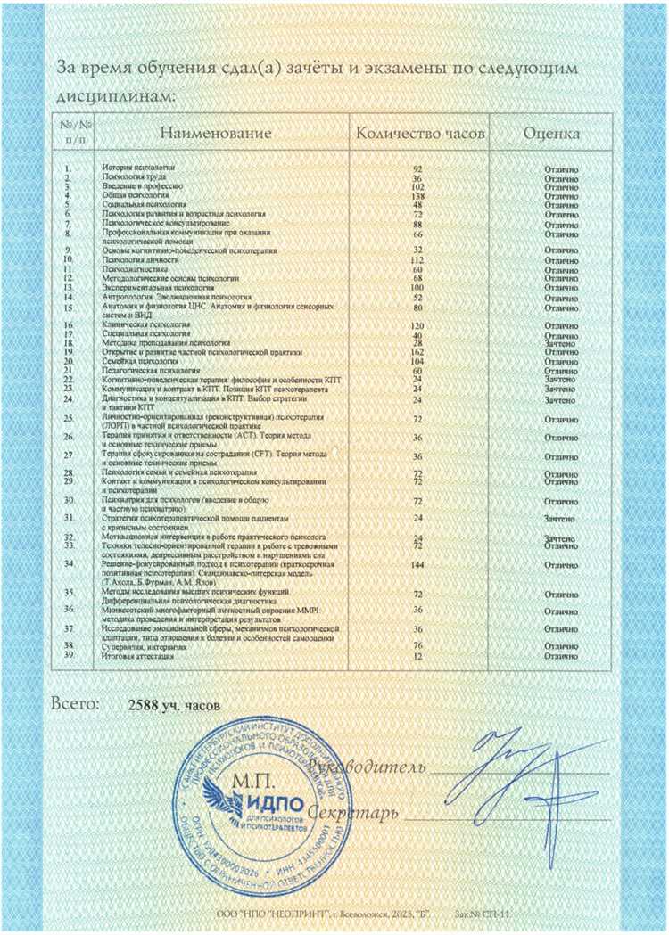 Как выдать цифровой документ о квалификации