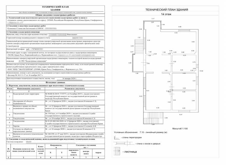 Технические характеристики объекта в плане