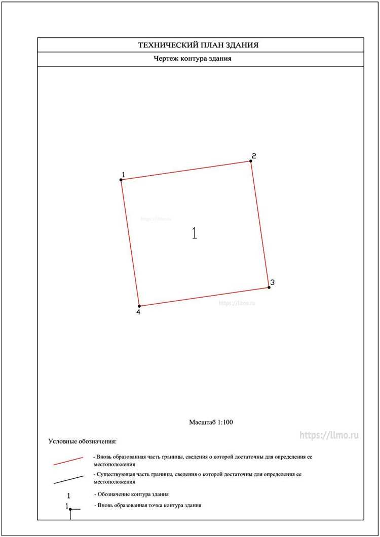 Требования к подписи и печати на техническом плане