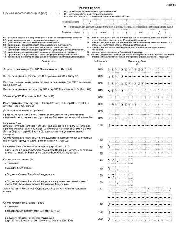Как задекларировать убыток по ценным бумагам Как задекларировать убыток по ценным бумагам