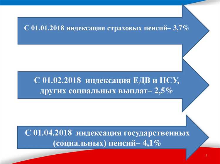 Какая информация в системе пфр не является конфиденциальной Какая информация в системе пфр не является конфиденциальной