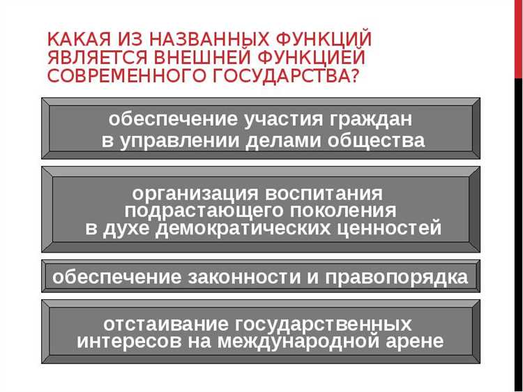 Государственные обязанности по обеспечению безопасности граждан