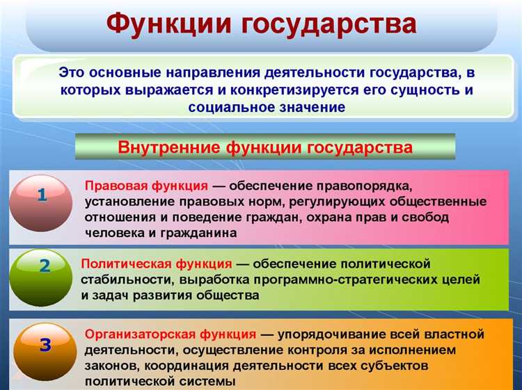 Отсутствие функции обеспечения частных интересов