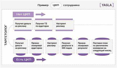 Способы устройства противопожарных преград в технологических помещениях