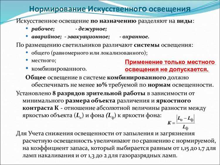 Риски использования высоковольтных светильников в ограниченном объеме