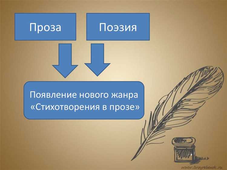 Классификация произведений по признаку составности