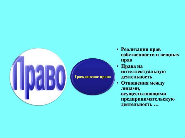 Как проверить, регулируется ли связь нормой права