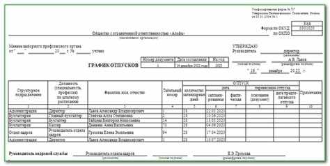 Правила переноса неиспользованного отпуска по новым нормам