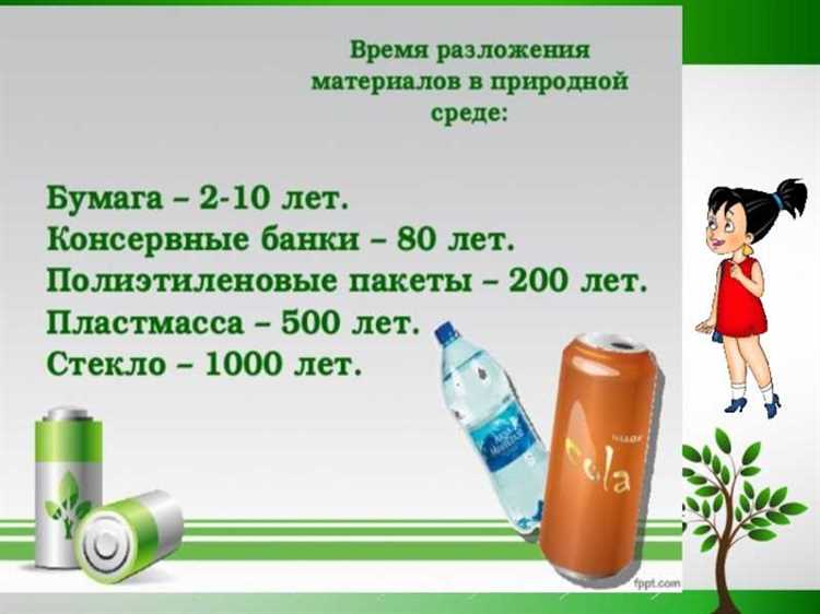 Количество отходов при использовании текстильных товаров