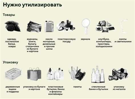 Как измерять количество отходов от упаковки продуктов