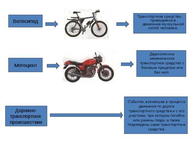 Как регулировка грузоподъемности влияет на число пассажиров