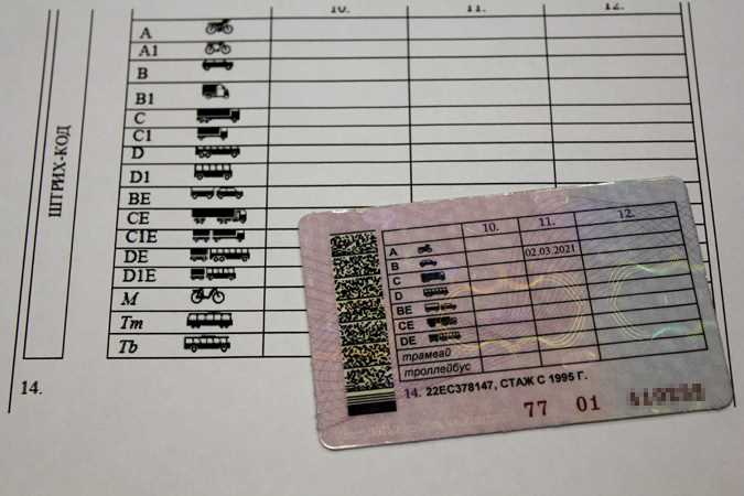 Санкции за превышение разрешенной вместимости