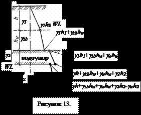 Практические рекомендации по контролю и мониторингу напряжения в электроподогреве грунта