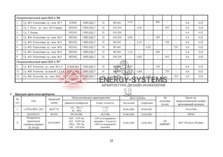 Факторы, влияющие на выбор максимально допустимого напряжения