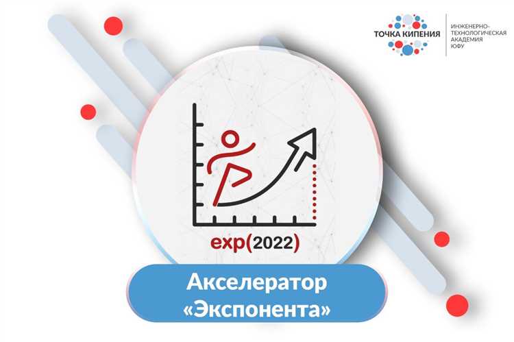 Идентификация рисков в рамках ситуации