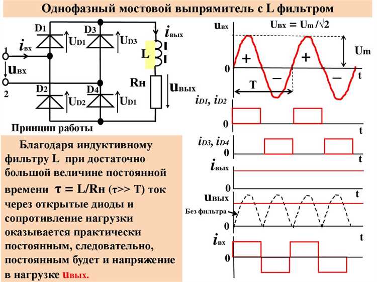 Типичные ошибки при проектировании систем резервирования питания
