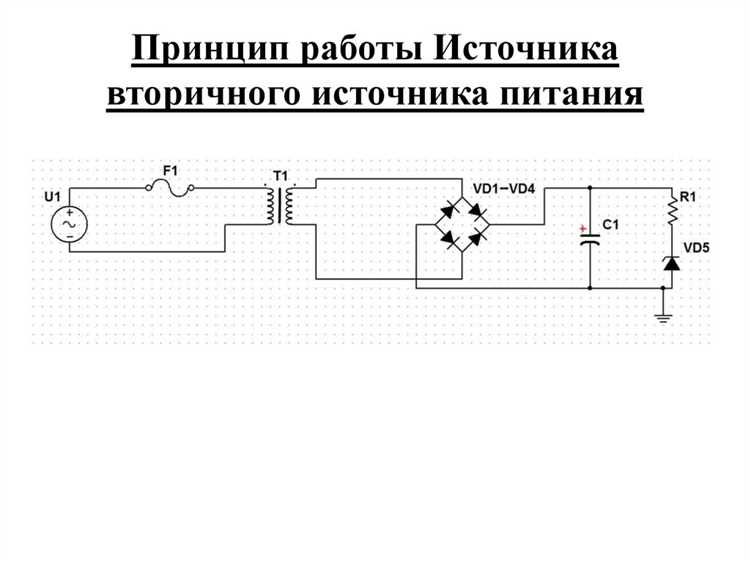 Как обеспечить бесперебойную работу системы с минимальными затратами
