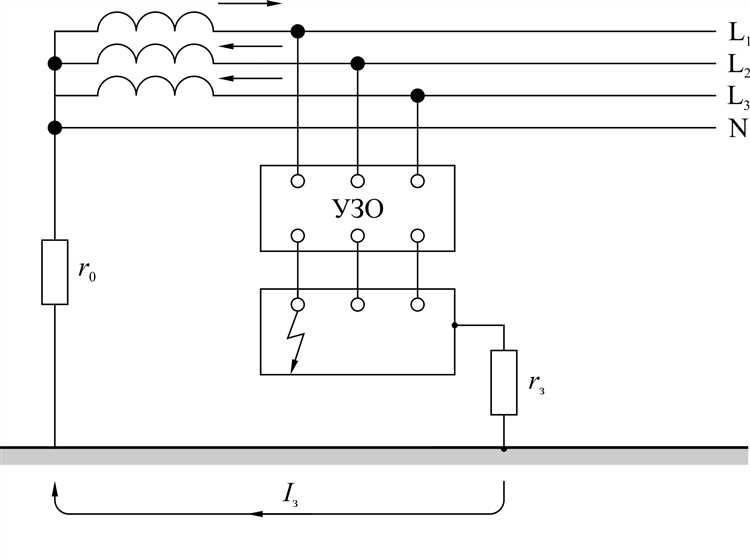 Как напряжение влияет на безопасность эксплуатации электроустановок